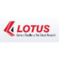 Lotus Group underwent CPR Training from NMT